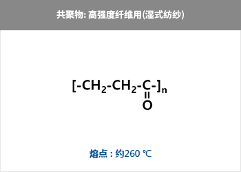 共聚物: 高强度纤维用(湿式纺纱) = {-CH?-CH?-C}n = 熔点 : 约260 ℃